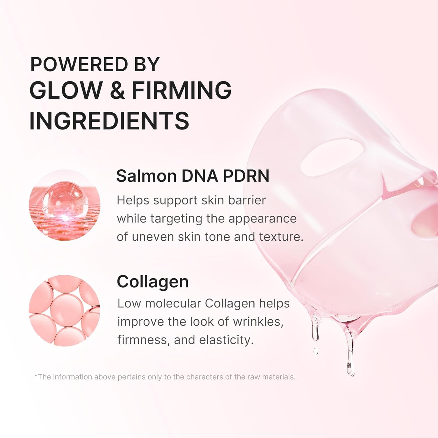 Activos de la mascarilla: Salmon DNA PDRN y colageno