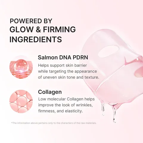 Activos de la mascarilla: Salmon DNA PDRN y colágeno