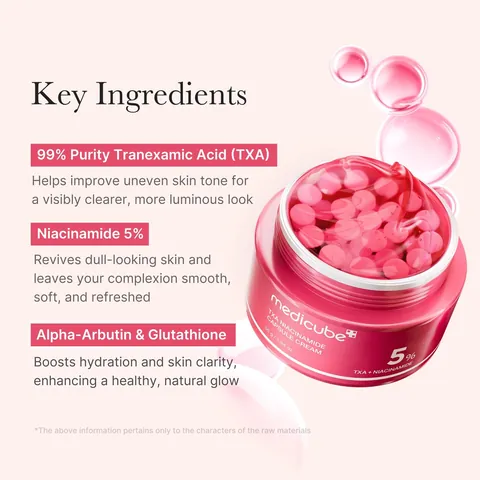 Ingredientes de Medicube TXA Niacinamide Capsule Cream: TXA 99%, niacinamida 5%, alfa-arbutina y glutatión