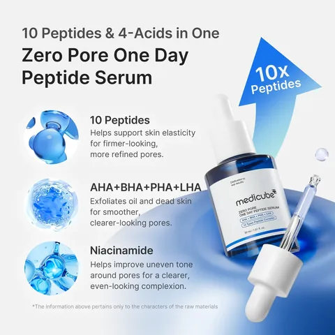 Medicube Zero Pore One Day Peptide Serum: 10 péptidos, AHA+BHA+PHA+LHA y niacinamida